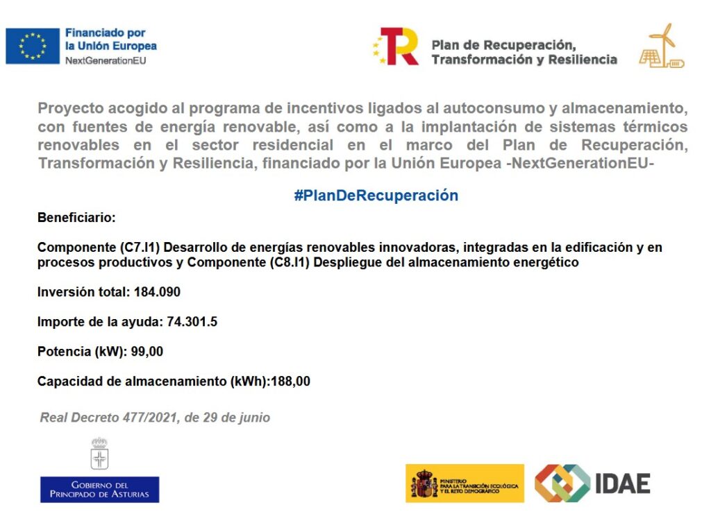 Subvención Energías renovables Los Caserinos